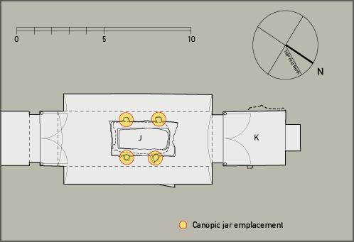 Four semicircular recesses in the sides of the burial pit of Rameses VII's tomb (KV 1) that were probably intended to hold a set of canopic jars.
