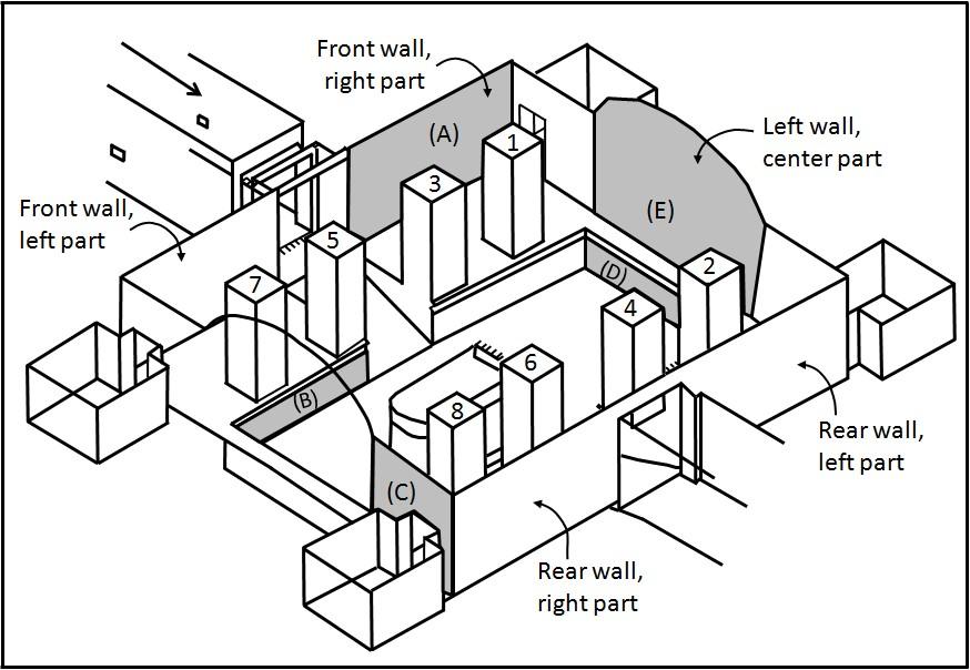 TMP diagram of parts of the parts of a burial chamber
