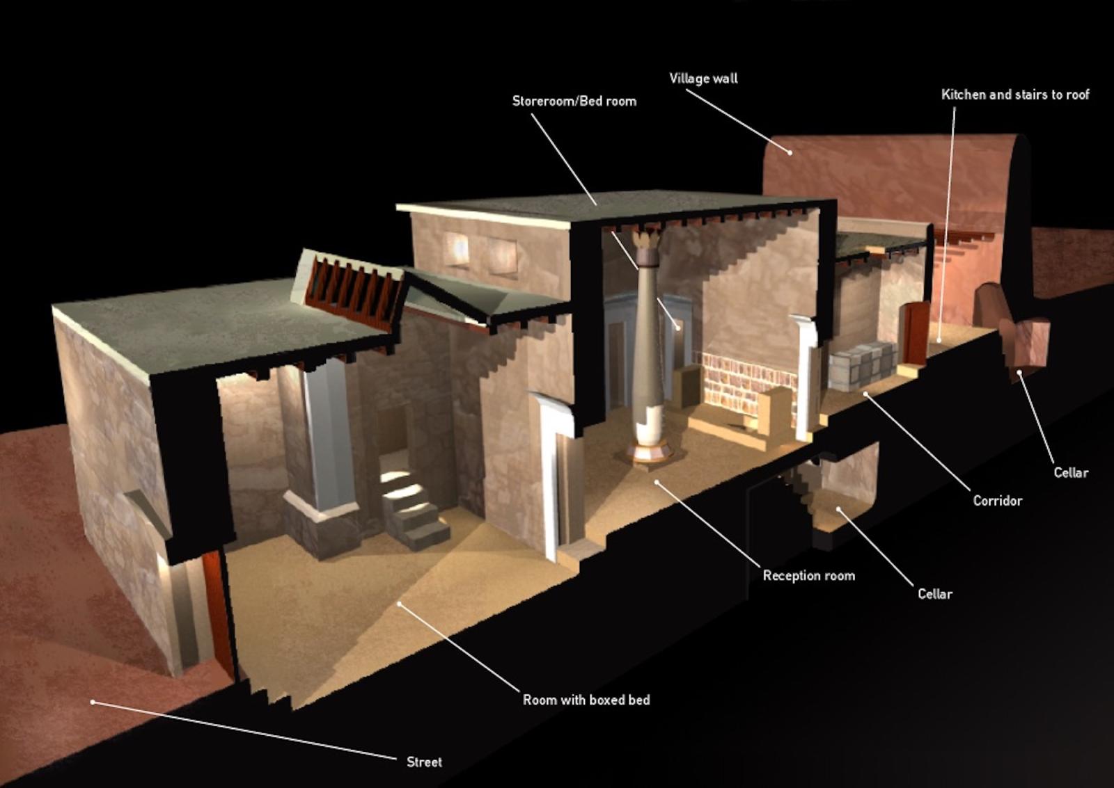 Typical workman's house at Dayr al Madinah village.